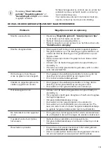 Preview for 15 page of Zanussi ZDF26004WA User Manual