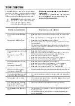 Preview for 29 page of Zanussi ZDF26004WA User Manual