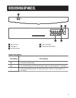 Preview for 5 page of Zanussi ZDF26011WA User Manual