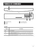 Preview for 35 page of Zanussi ZDF26011WA User Manual