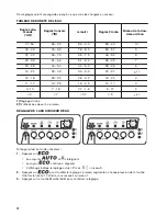 Preview for 38 page of Zanussi ZDF26011WA User Manual