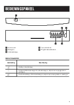 Preview for 5 page of Zanussi ZDF26011XA User Manual