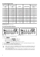 Preview for 8 page of Zanussi ZDF26011XA User Manual