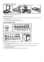 Preview for 11 page of Zanussi ZDF26011XA User Manual