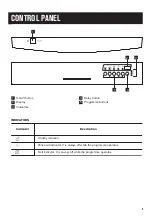 Preview for 5 page of Zanussi ZDF26017WA User Manual