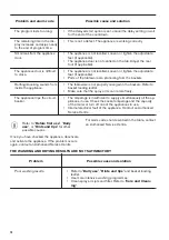 Preview for 14 page of Zanussi ZDF26017WA User Manual