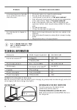 Preview for 16 page of Zanussi ZDF26017WA User Manual