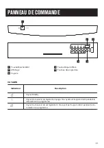 Preview for 21 page of Zanussi ZDF26017WA User Manual