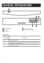 Preview for 38 page of Zanussi ZDF26017WA User Manual