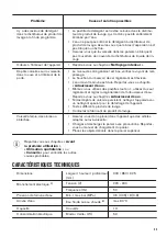 Предварительный просмотр 33 страницы Zanussi ZDF26017XA User Manual