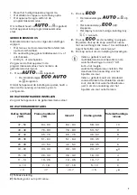 Preview for 7 page of Zanussi ZDF26020WA User Manual