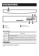 Предварительный просмотр 5 страницы Zanussi ZDF26020XA User Manual