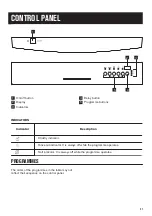 Предварительный просмотр 21 страницы Zanussi ZDF26020XA User Manual