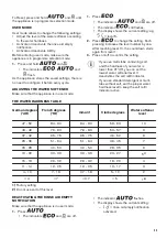 Предварительный просмотр 23 страницы Zanussi ZDF26020XA User Manual