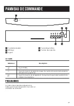 Предварительный просмотр 37 страницы Zanussi ZDF26020XA User Manual