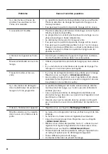 Предварительный просмотр 48 страницы Zanussi ZDF26020XA User Manual