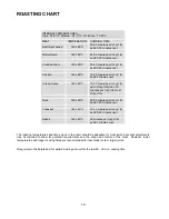 Preview for 19 page of Zanussi ZDF290XC Instruction Booklet