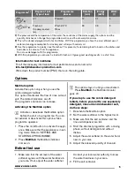 Preview for 5 page of Zanussi ZDF3013 User Manual