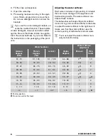 Preview for 6 page of Zanussi ZDF3013 User Manual