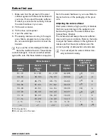 Preview for 19 page of Zanussi ZDF3023X User Manual