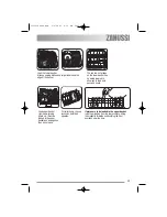 Preview for 13 page of Zanussi ZDF311 User Manual