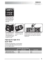 Preview for 15 page of Zanussi ZDF401 User Manual