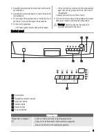 Preview for 3 page of Zanussi ZDF4010 X User Manual