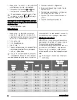 Preview for 6 page of Zanussi ZDF4013 User Manual