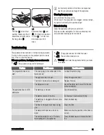 Preview for 11 page of Zanussi ZDF4013 User Manual