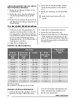 Preview for 6 page of Zanussi ZDF4014WA User Manual