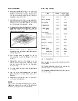 Preview for 20 page of Zanussi ZDF867X Instruction Booklet