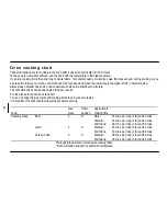 Preview for 18 page of Zanussi ZDG 58 Operating Instructions Manual