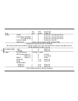 Preview for 19 page of Zanussi ZDG 58 Operating Instructions Manual