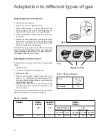 Preview for 7 page of Zanussi ZDG313 Instruction Booklet