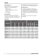 Preview for 8 page of Zanussi ZDH7332P User Manual