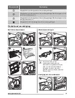 Preview for 11 page of Zanussi ZDH7332P User Manual