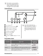 Preview for 19 page of Zanussi ZDH7332P User Manual