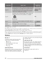 Preview for 20 page of Zanussi ZDH7332P User Manual