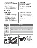 Preview for 23 page of Zanussi ZDH7332P User Manual