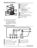 Preview for 32 page of Zanussi ZDH7332P User Manual