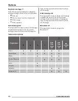 Preview for 34 page of Zanussi ZDH7332P User Manual