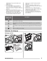 Preview for 37 page of Zanussi ZDH7332P User Manual