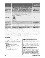 Preview for 48 page of Zanussi ZDH7332P User Manual