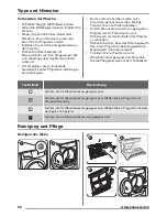 Preview for 52 page of Zanussi ZDH7332P User Manual