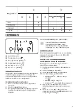 Preview for 9 page of Zanussi ZDH7332PZ User Manual