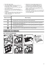 Preview for 11 page of Zanussi ZDH7332PZ User Manual