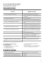 Preview for 13 page of Zanussi ZDH7332PZ User Manual