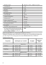 Preview for 14 page of Zanussi ZDH7332PZ User Manual