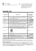 Preview for 21 page of Zanussi ZDH7332PZ User Manual