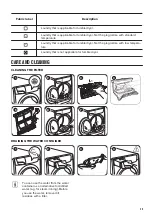 Preview for 25 page of Zanussi ZDH7332PZ User Manual